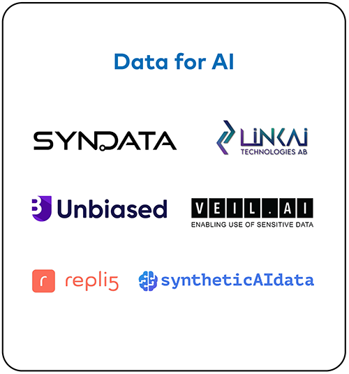 Logos of vetted members of the Nordic Ethical AI Landscape