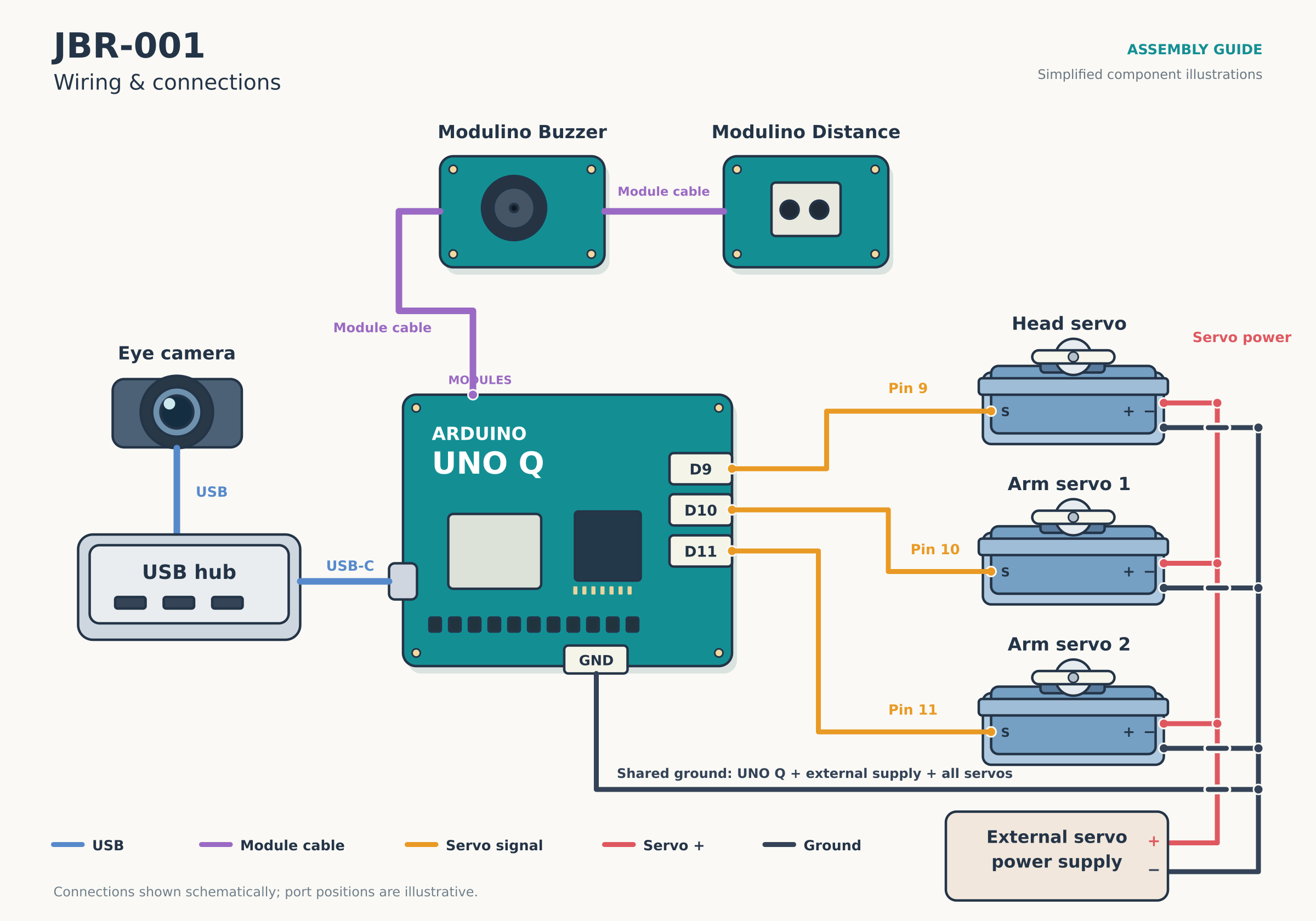 JBR-001 wiring diagram showing Arduino® UNO™ Q, servos, sensors, and power connections JBR-001 wiring diagram showing Arduino® UNO™ Q, servos, sensors, and power connections